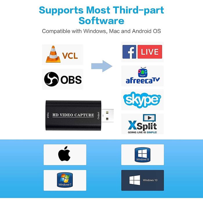 D 1080P Video Capture - NEW