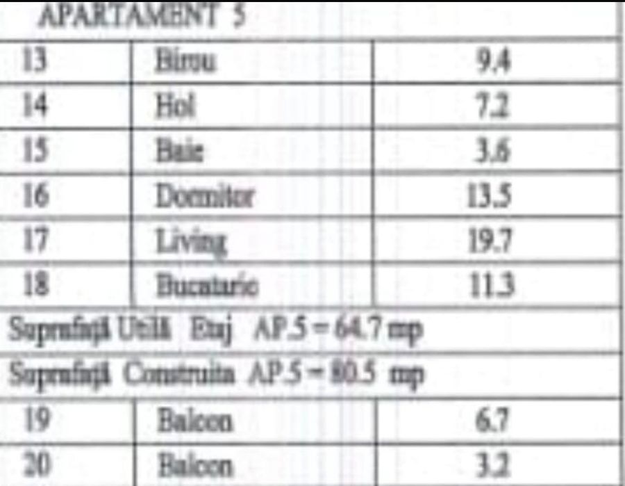 Apartament 3 camere Calea Călărașilor Braila