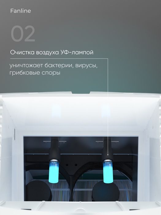 Увлажнитель очиститель воздуха "Fanline Aqua VE400