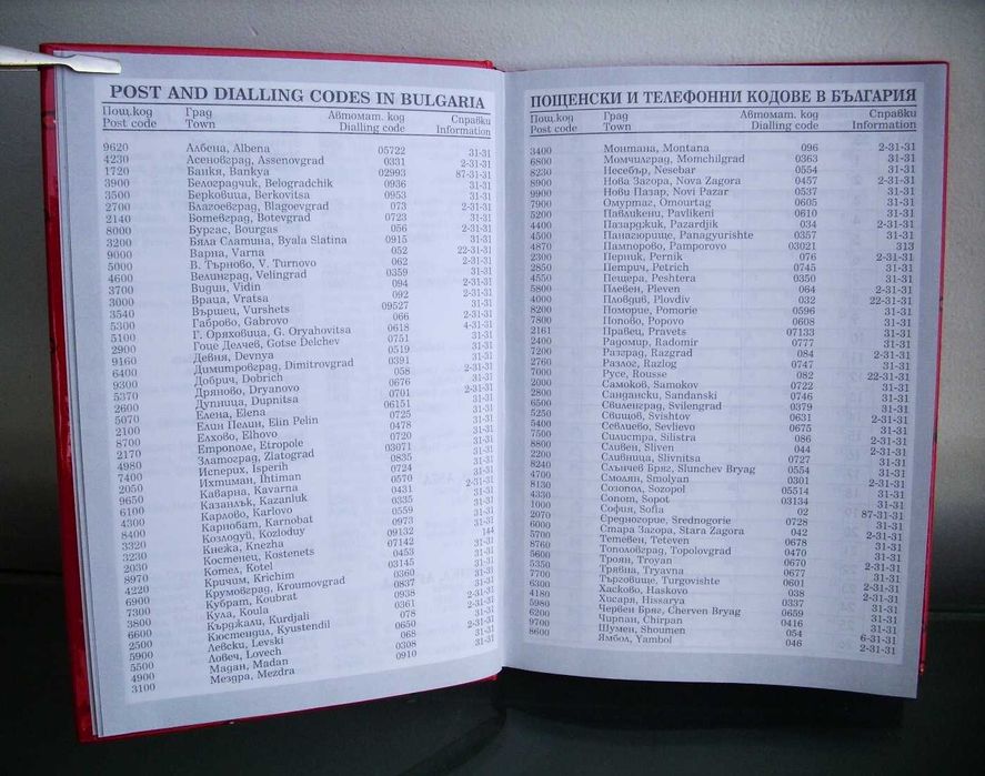 Бележник органайзер КОКА-КОЛА 1999