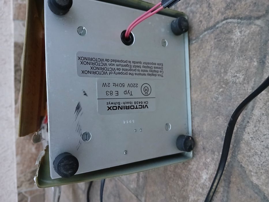 Victorinox briceag, panoplie