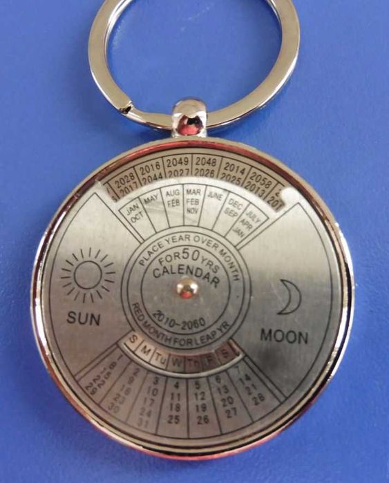 Ключодържатели, уникални, метални, полезни, от 1 € до 3 €