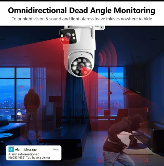 Camera supraveghere duală