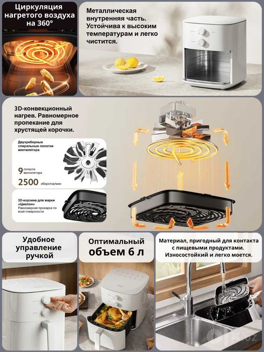 Аэрогриль Xiaomi Air Fryer Essential 6л  / Белый new