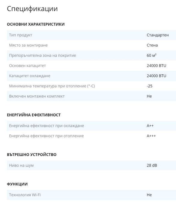 Климатик Treo CS-I24MF3, A++, A+++ ЧИСТО НОВ