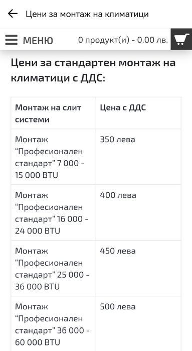Монтаж  125 evro  до 12ка и демонтаж на всички видове климатици