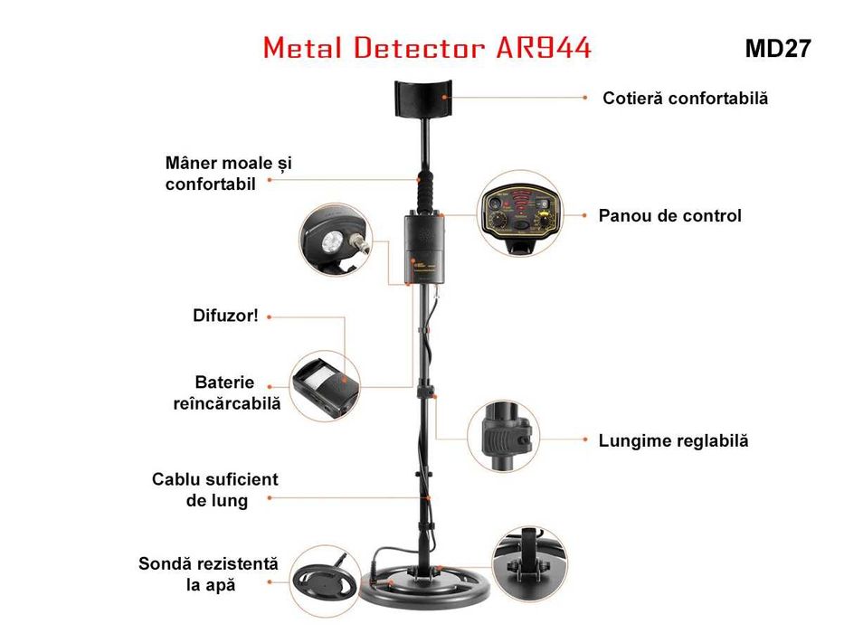 Detector de metale cu SMART SENSOR potrivit pentru intermediari