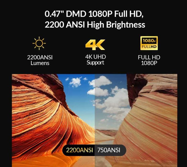 Biyntek R90 встречай твой проектор яркий,звонкий ,веселый просто друг