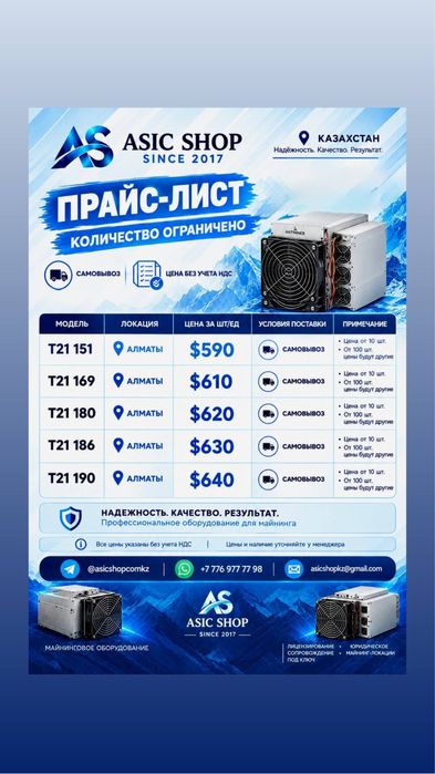 Antminer T21 190 th