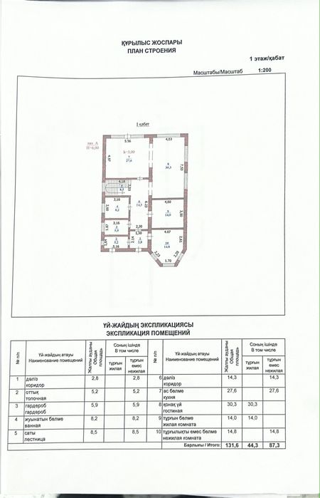 Коттедж в центре города 350 м²