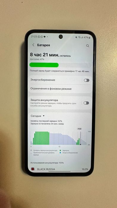 Samsun Galaxy A 35 5g.  8/128