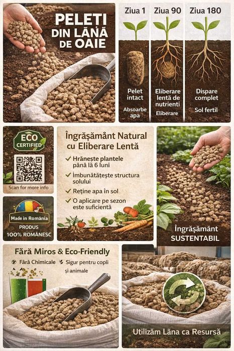 Peleti din lana de oaie – îngrășământ natural