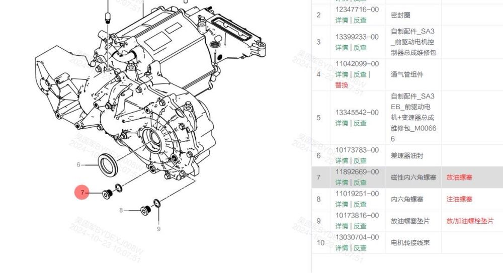 Byd reduktor magnit bolt