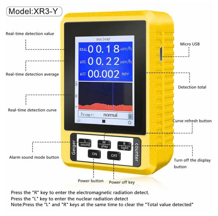 Дозиметр радиации и электромагнитного излучения XR-3 BR-9C