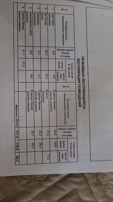 В связи с переездом срочно продается частный дом и гостевой дом.