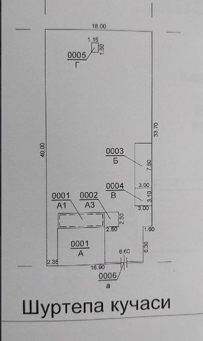 Продажа участка под строительство Луначарский 7 соток фасад 16 метров