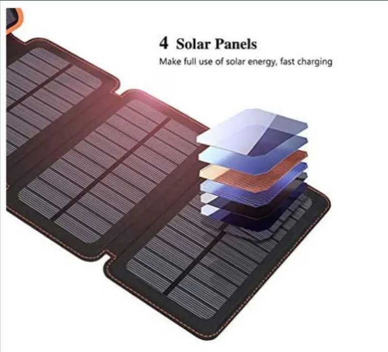 Външна батерия със соларни панели 25000mAh