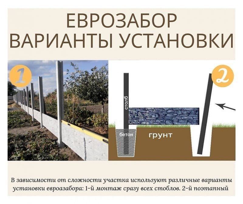 Evrozabor, lotok va bordyurlar. Sifatli va arzon. Manzil: Fargʻona.