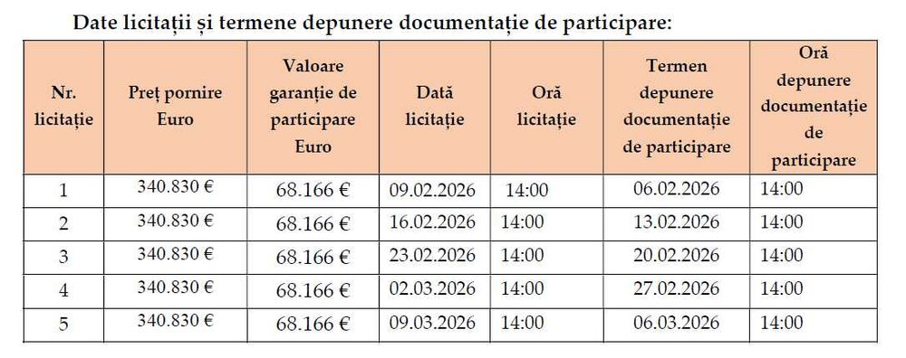 Pulicație de vânzare teren - Carbo Will SRL