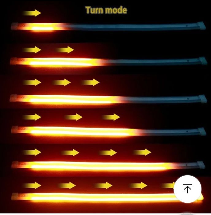 Semnalizare led secvențiale universal