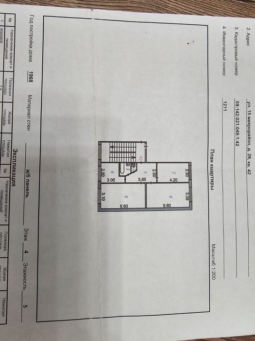 Продается квартира