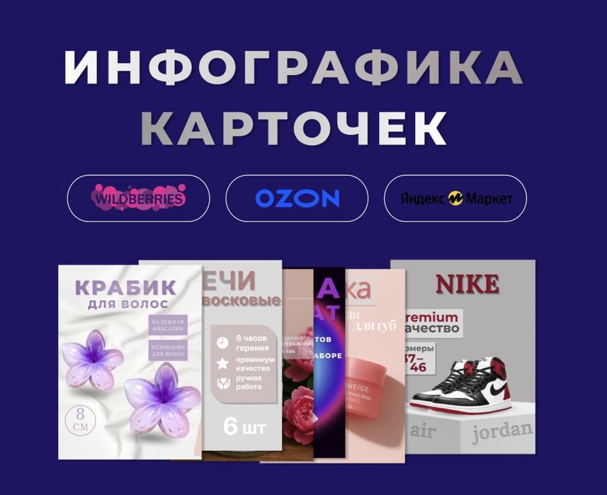 Инфографика карточек товаров для маркетплейсов