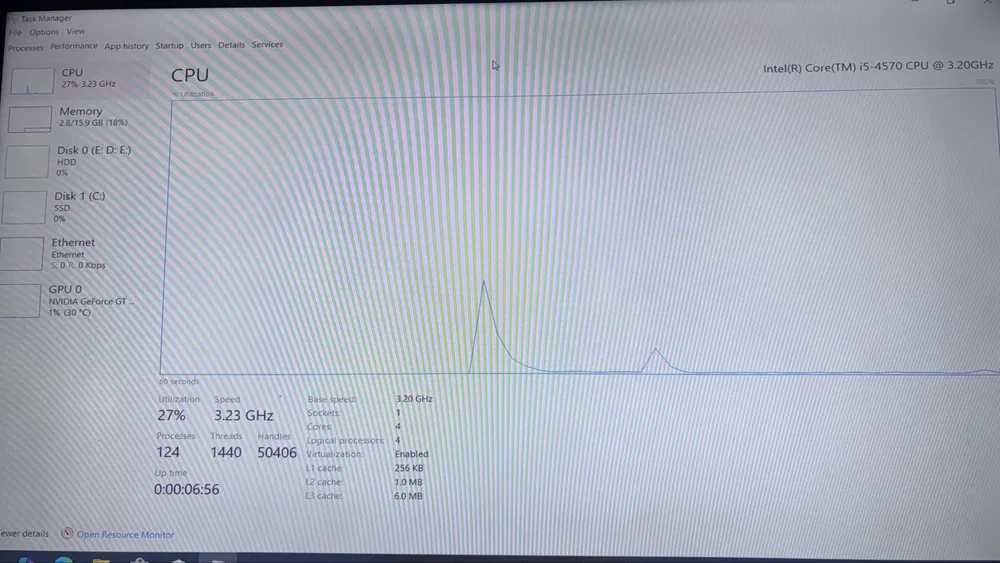 PC i5-4570 / 16gb ram / gt1030 / 250ssd+500hdd