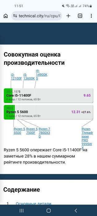 Ryzen 5 5600 + RTX 3060