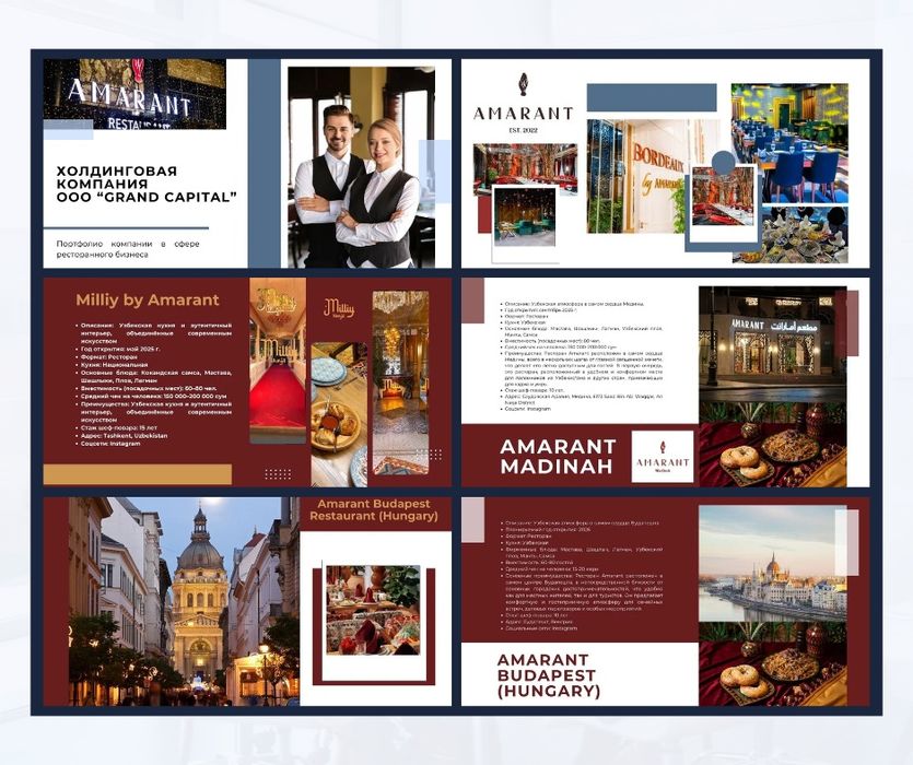 Слайды / Презентации для бизнеса