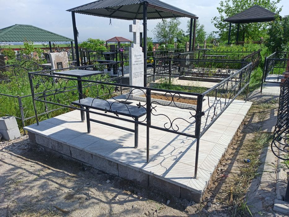 Ритуальные услуги