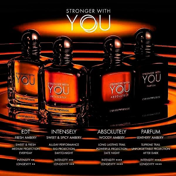 Stronger With You 100 мл – стойкий парфюм