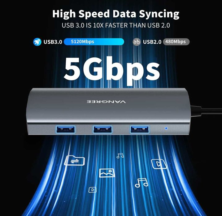 Hub USB C 10Gbps, 3 porturi USB 3.2 Gen 2, HDMI 4K la 60Hz
