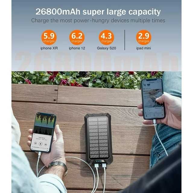 Мощна соларна батерия 36000mAh с фенер, функция безжично зареждане