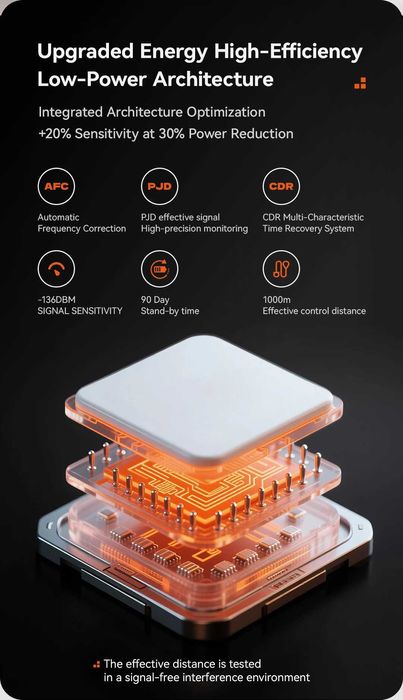 Автоматичен повод за куче – Здравина и сигурност