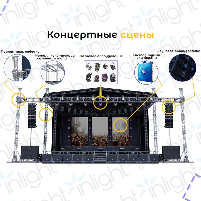 Алюминиевые Фермы. Alyumin Fermalar (ishlab chiqarish)