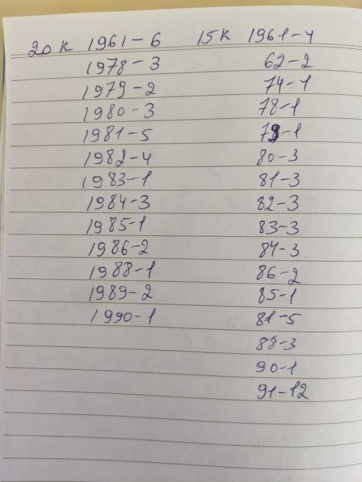 Монеты СССР от 1961