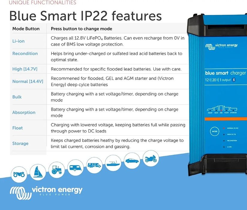 Victron Energy Blue Smart IP22 12V/20A – Bluetooth