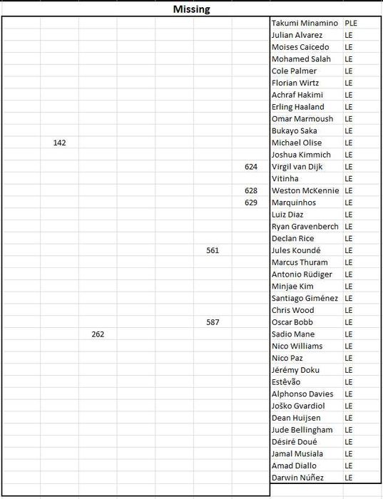 Cartonase Panini Adrenalyn XL World Cup 2026