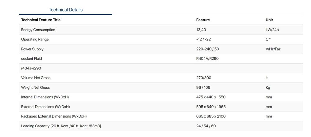 Vitrina frigorifica profesionala verticala congelare