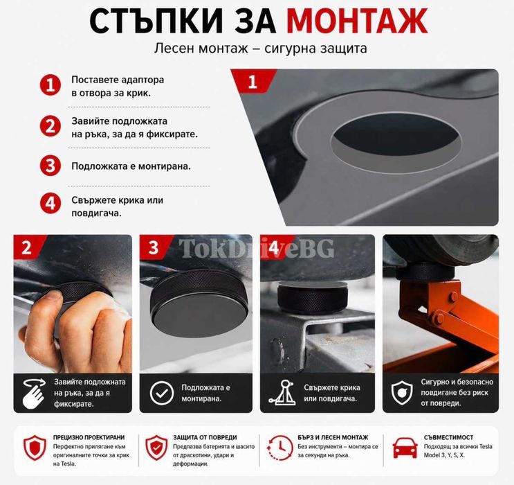 Гумени подложка за крик за Tesla Model 3/Y
