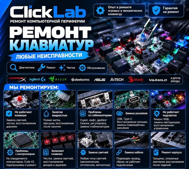Ремонт клавитуры