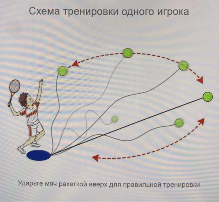 Ракетка детская набор