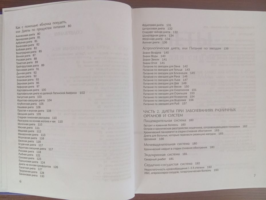 Полезные книги /справочник диет