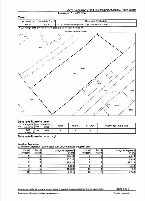 Teren de vanzare la 4 benzi