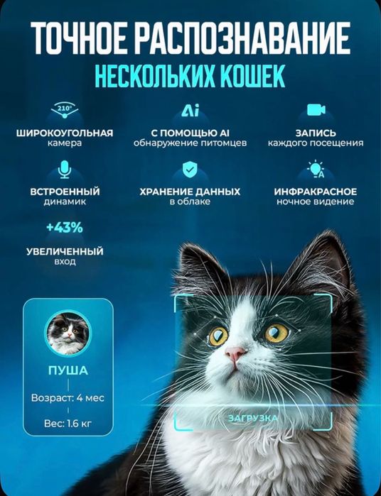 Petkit purobot max pro 2 с камерой