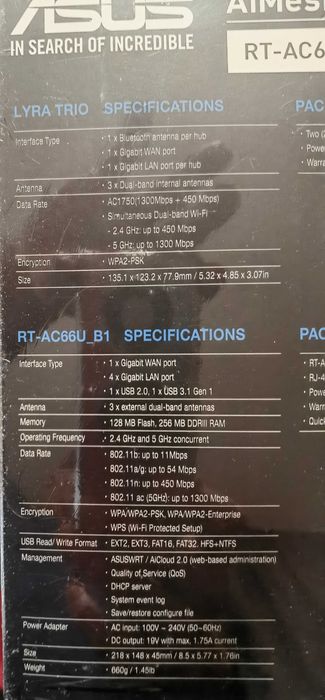 Чисто НОВ Asus Almech Trio Рутер RT-AC66U