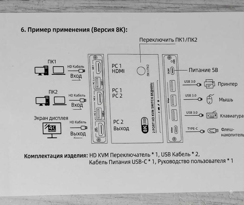KVM switch переключатель hdmi usb