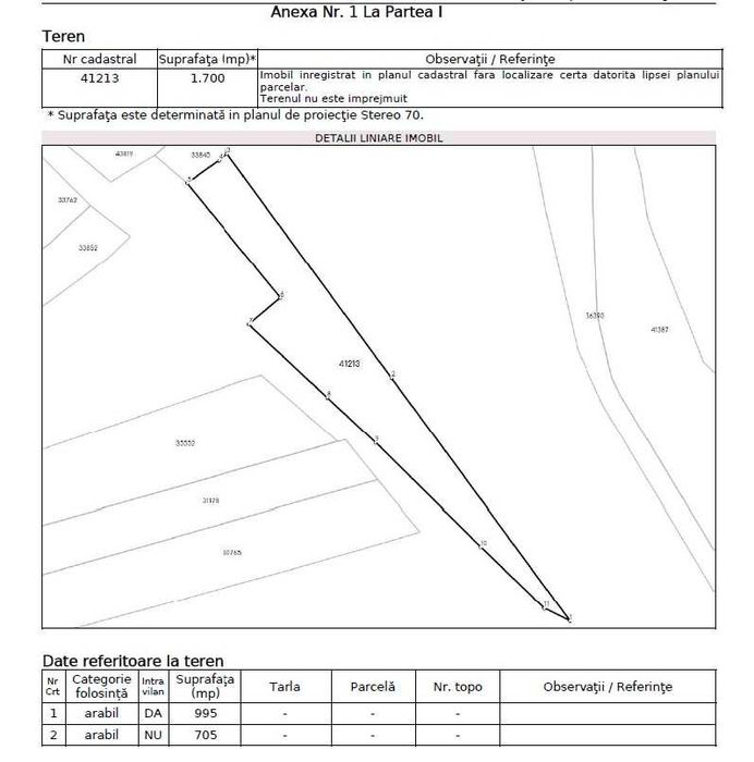 Teren de vânzare – Lipoveni, com. Mitocu Dragomirnei – 1.700 mp