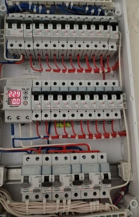 Ремонт квартир и домов!