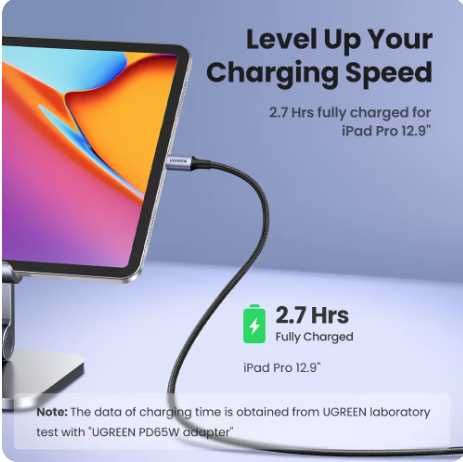 Vând cablu UGREEN 100W USB-C la USB-C, 1m